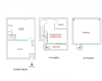 Houses for sale in La Marina
